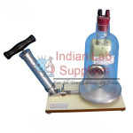 Bell in Jar with Air pump STEM Science Lab Demonstration Model